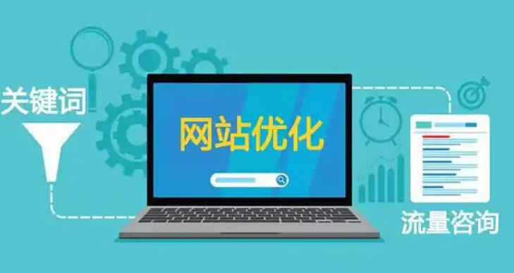 网站建设