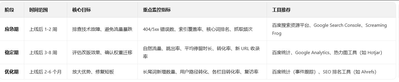 网站建设 网站建设