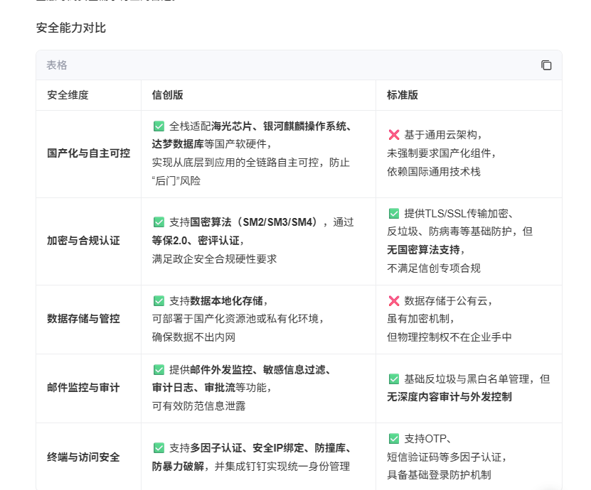 阿里邮箱
