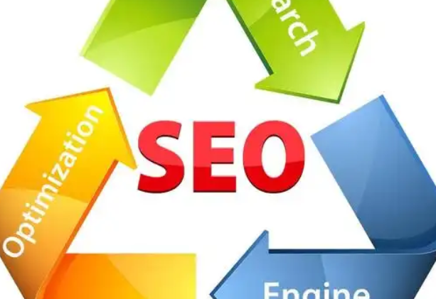 网站SEO优化内容该如何做优化？